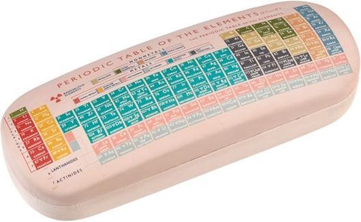 brillenkoker elemententabel / periodic table